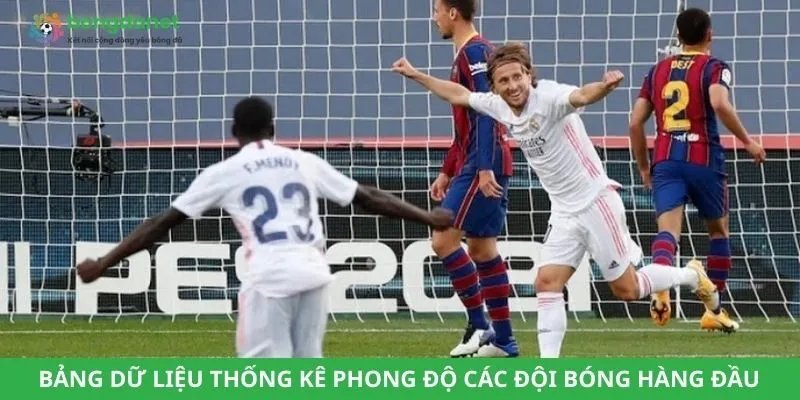 Bảng dữ liệu thống kê phong độ các đội bóng hàng đầu 